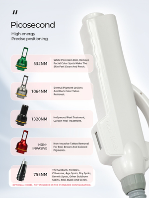 2024 Neueste tragbare Pico-Laser Picosekunden-Laser Alle Pigment-Melasma-Entfernung und Tattoo-Entfernung 755nm Picosekunden