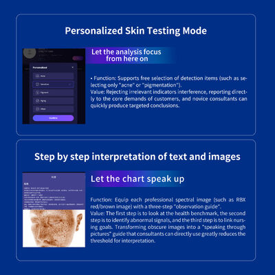 X3 Hautanalysator AI Kamera Salon Gesichtsdiagnose Schönheitsdetektor HD Scanner Maschinenausrüstung